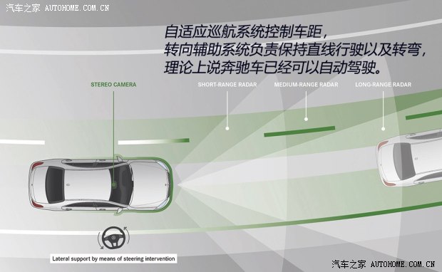 奔驰奔驰(进口)奔驰S级2014款 S500L